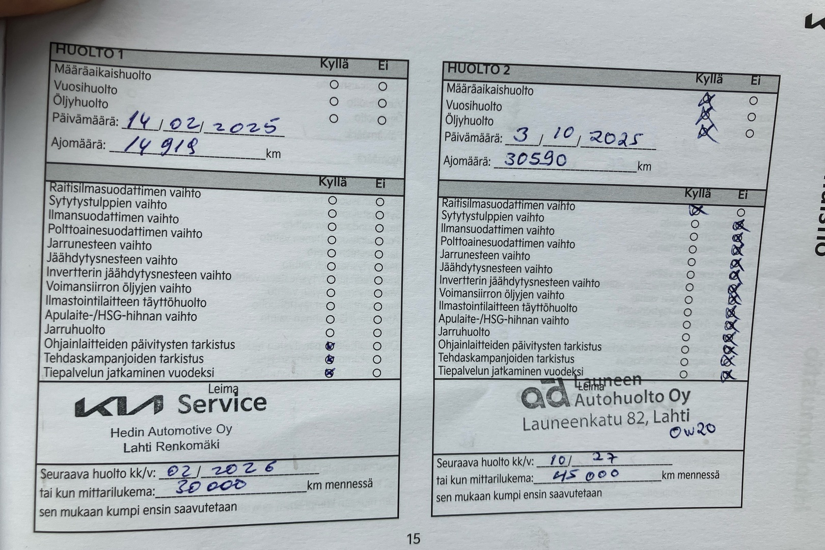 KIA Ceed 2024