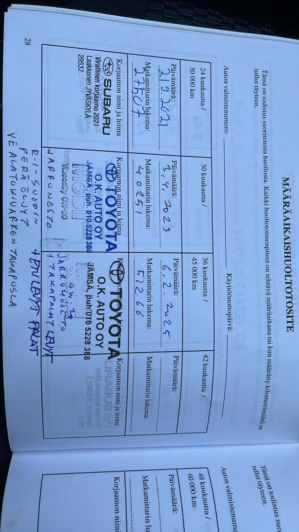 SUBARU Forester 2018