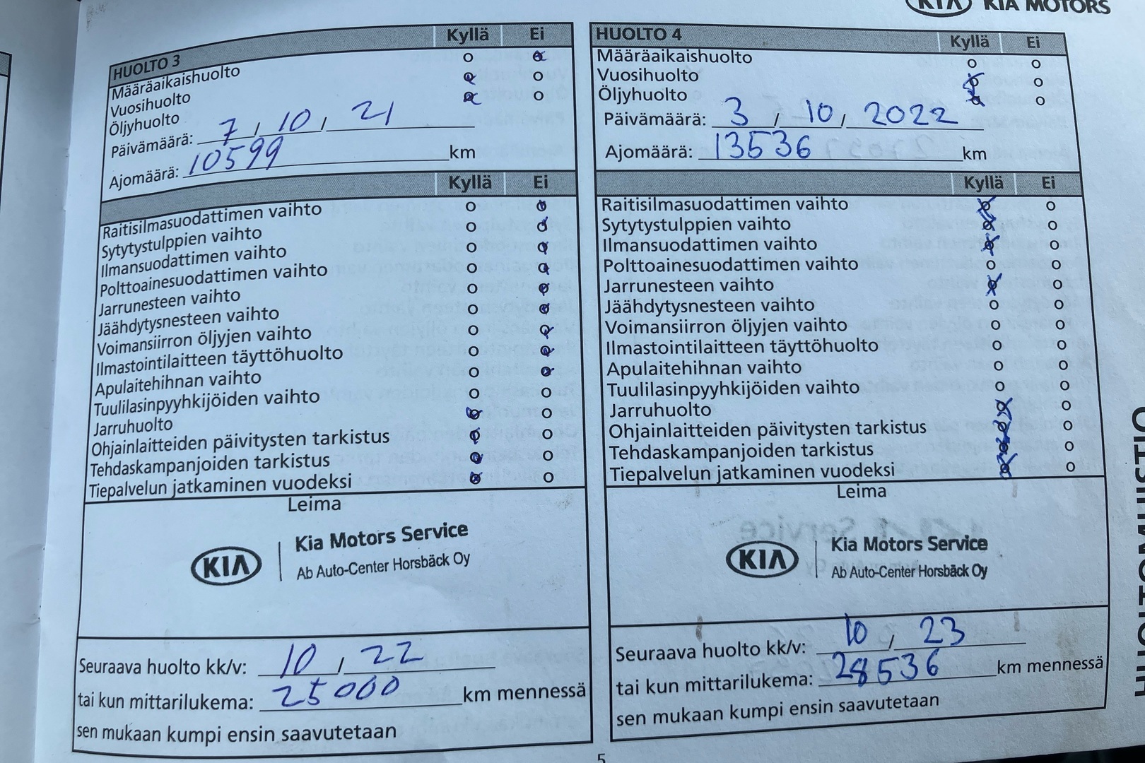 KIA Stonic 2018
