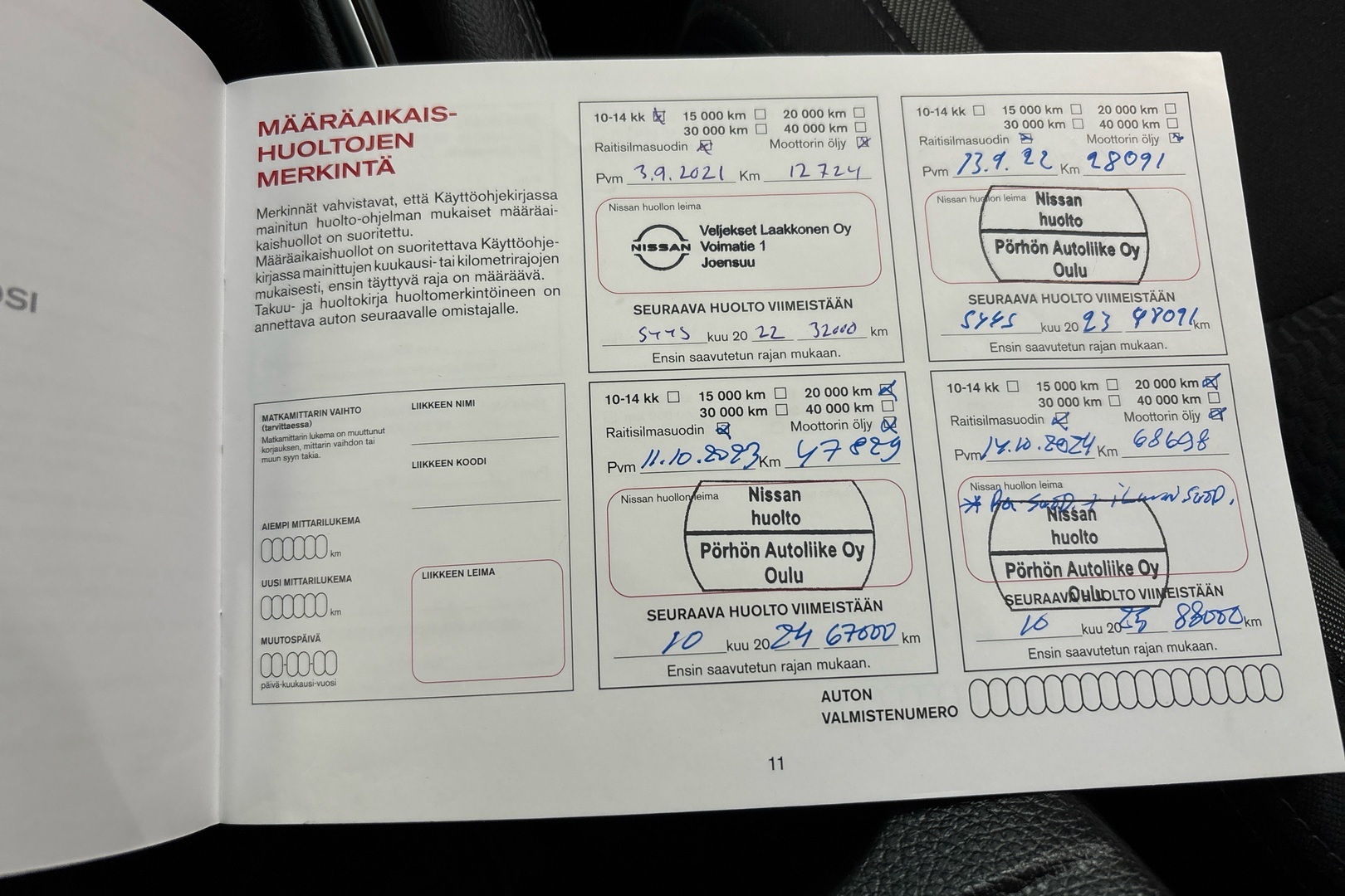 NISSAN Qashqai 2020