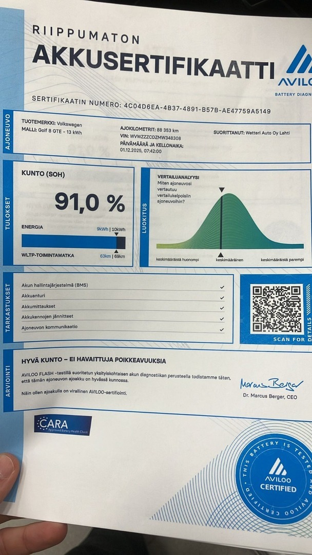 VOLKSWAGEN Golf 2021