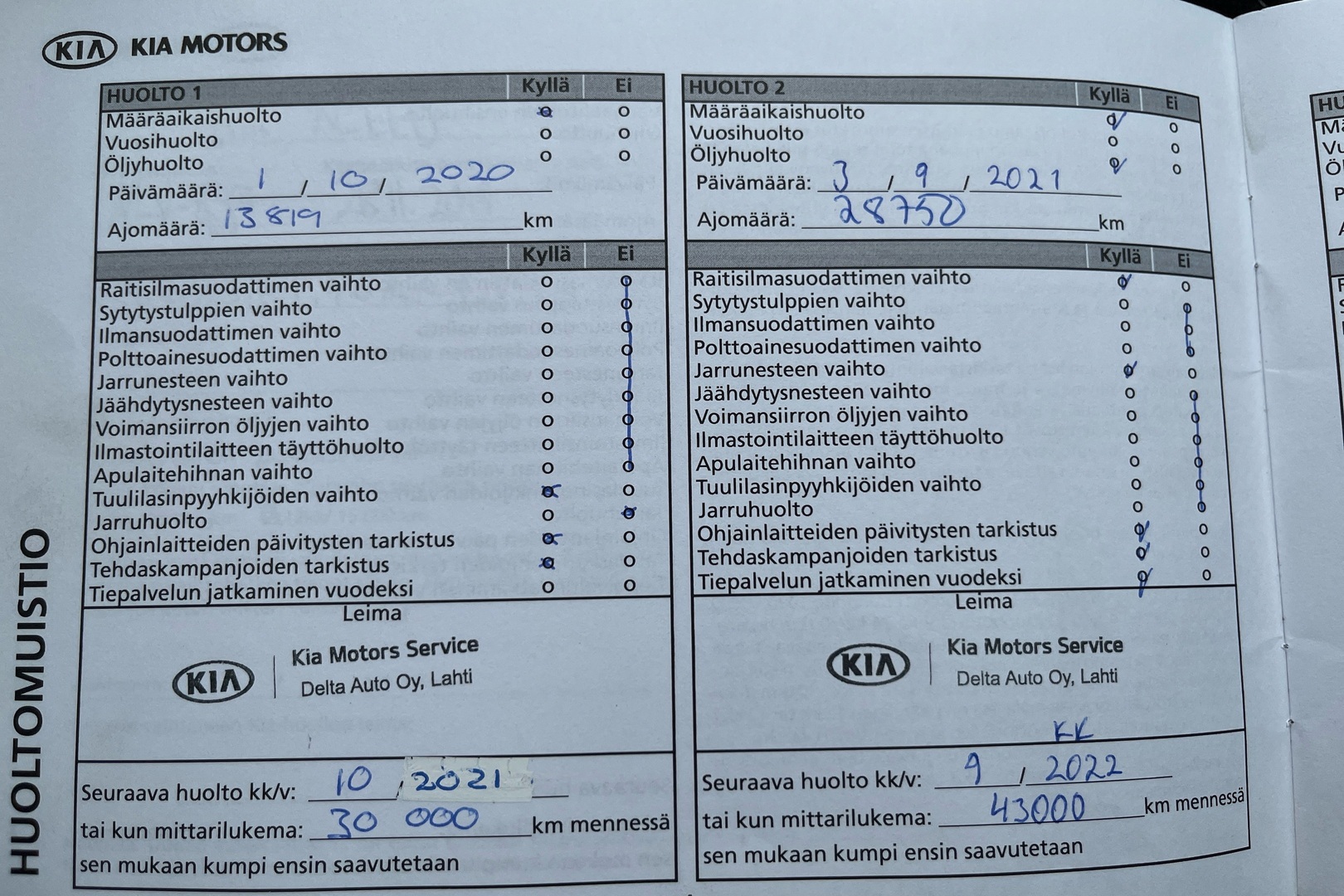 KIA XCeed 2019