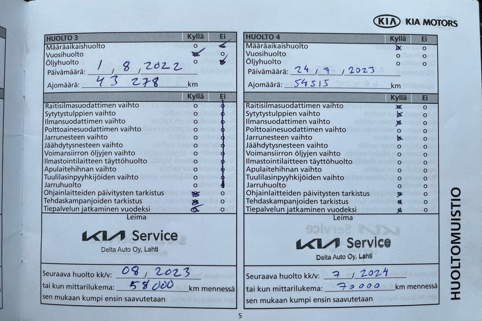 KIA XCeed 2019