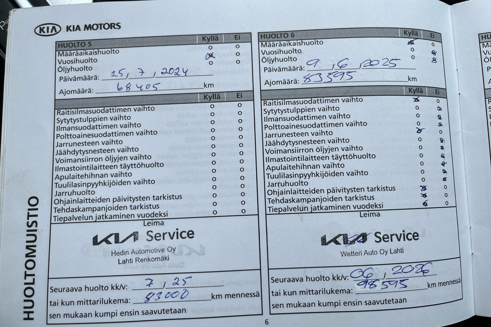 KIA XCeed 2019