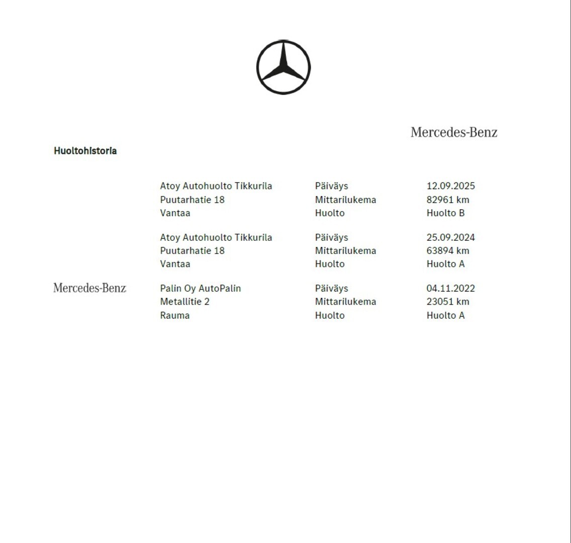 MERCEDES-BENZ CLA 2021