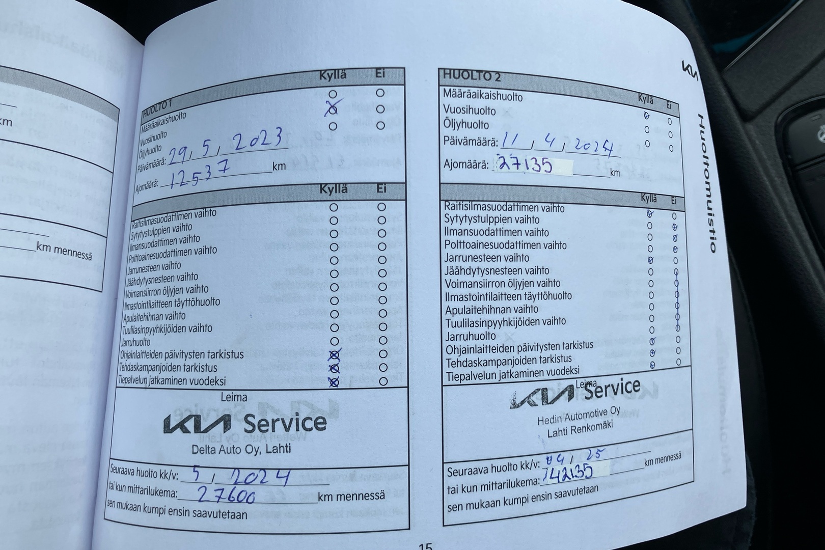 KIA Niro 2022