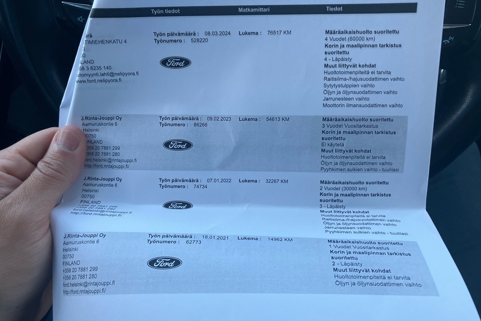 FORD Focus 2020