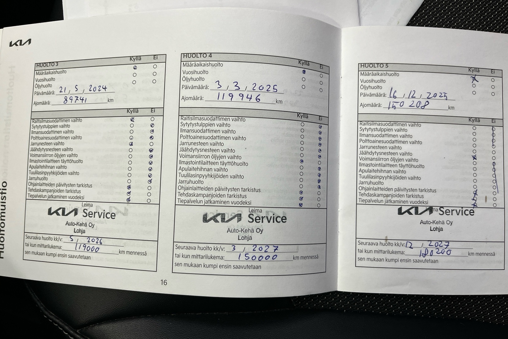 KIA EV6 2022