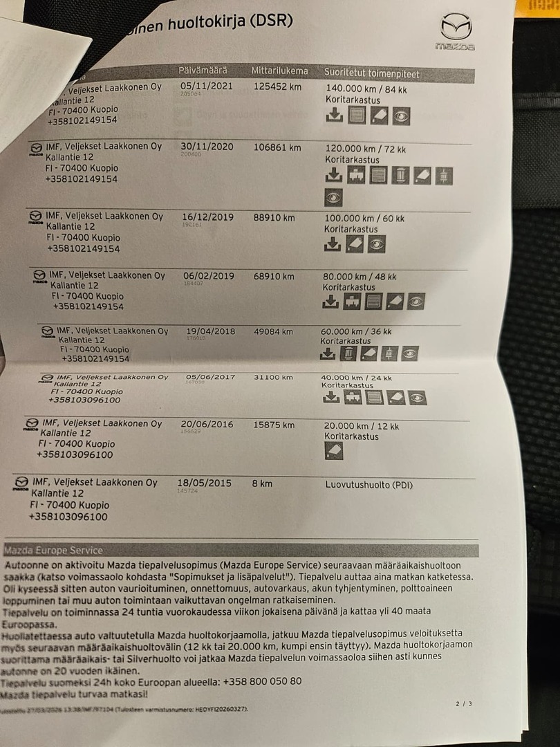 MAZDA CX-5 2015