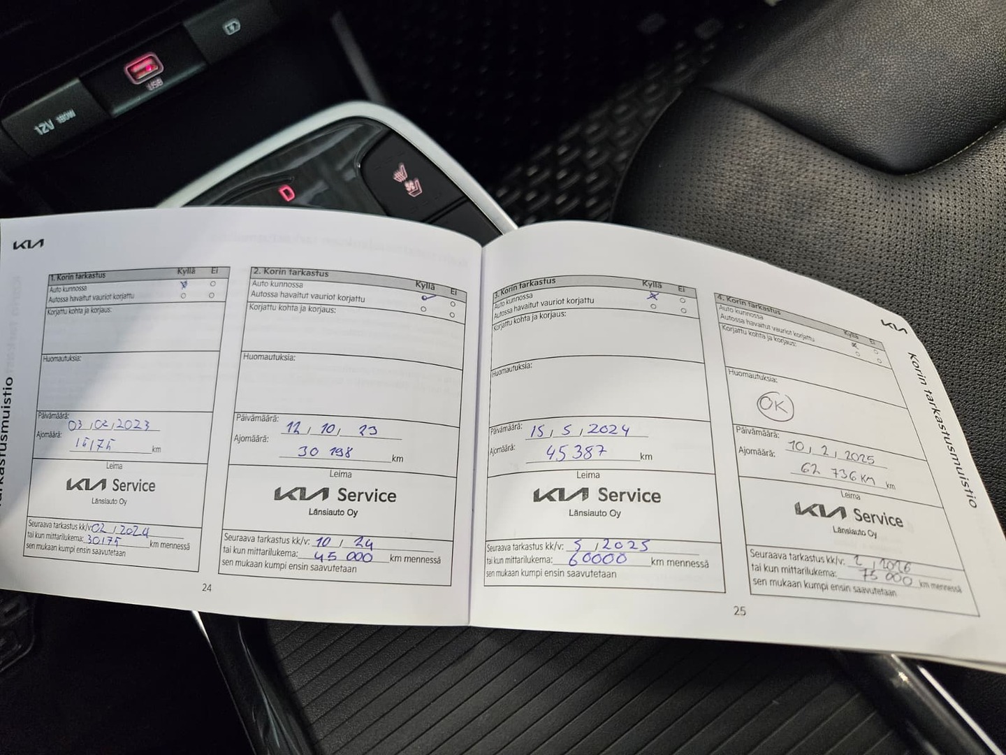 KIA Niro 2022