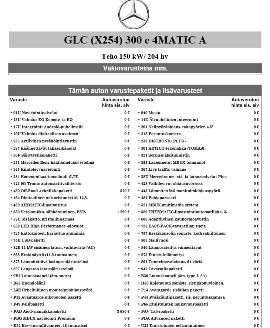 MERCEDES-BENZ GLC 2023