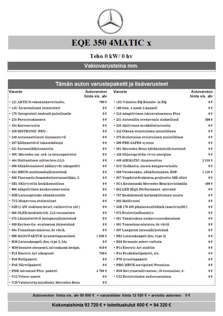 MERCEDES-BENZ EQE 2023