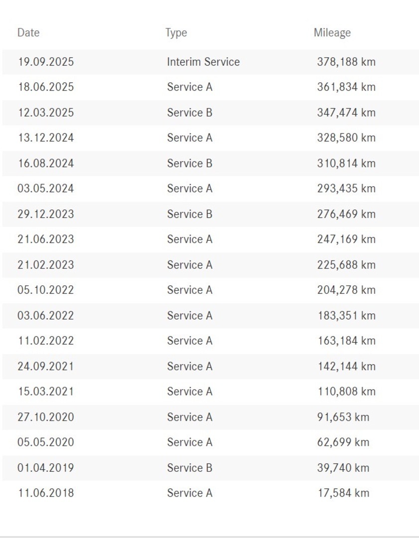 MERCEDES-BENZ V 2017