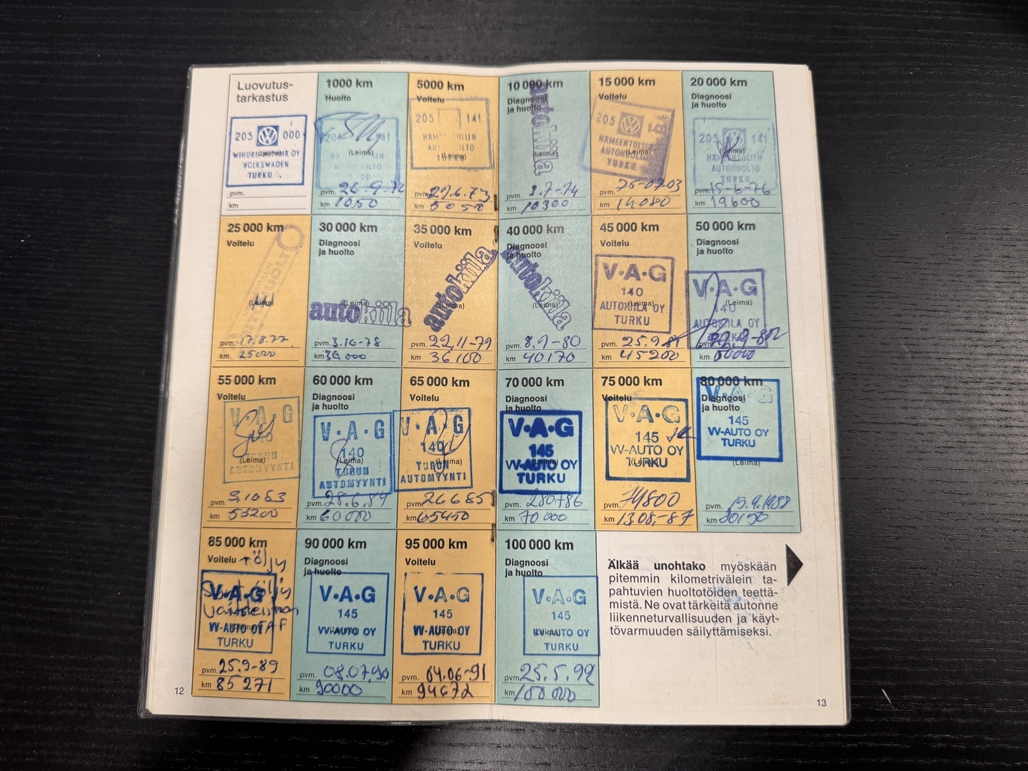 VOLKSWAGEN KOMBIWAGEN 1972