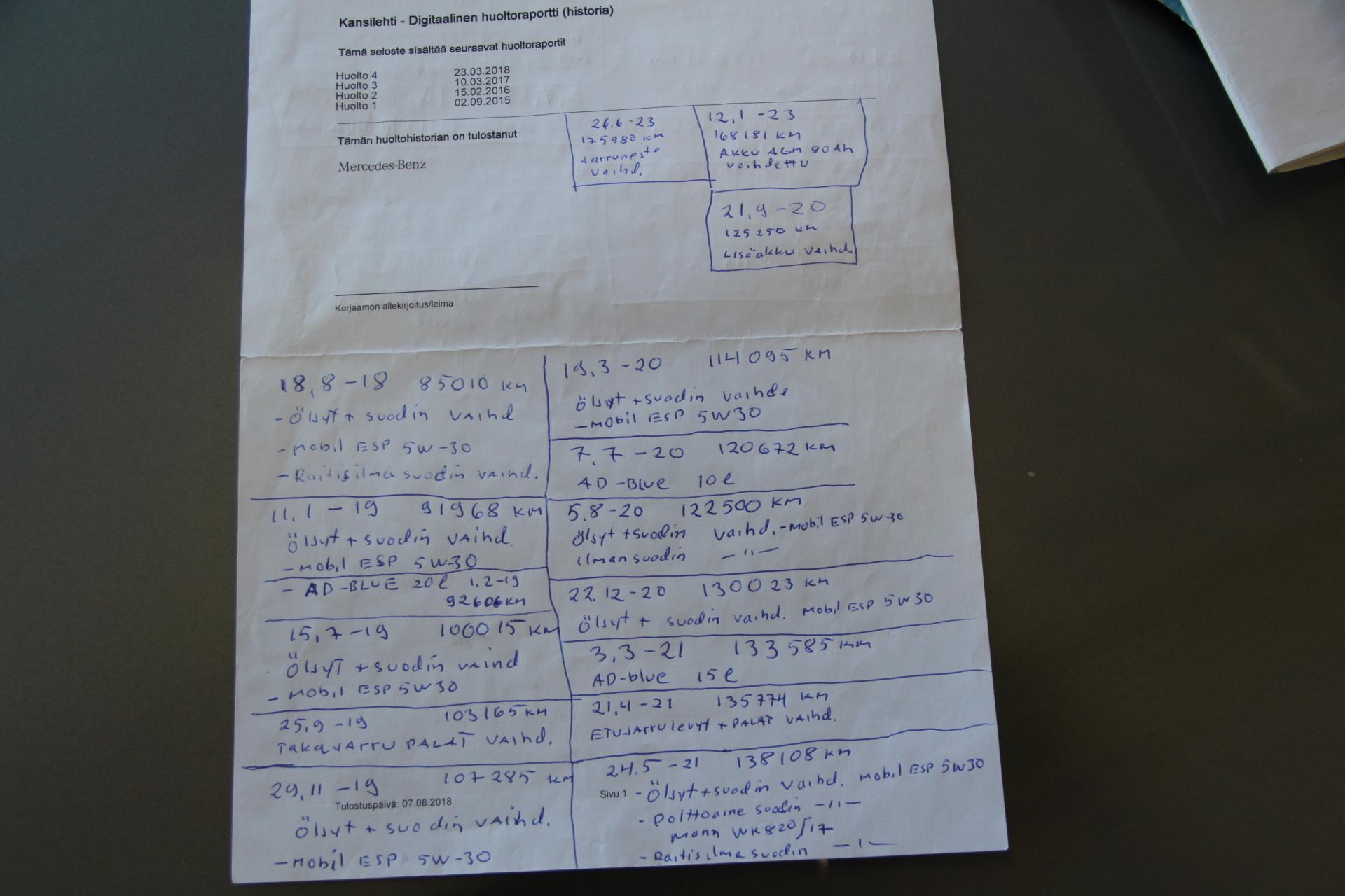 MERCEDES-BENZ E 2015