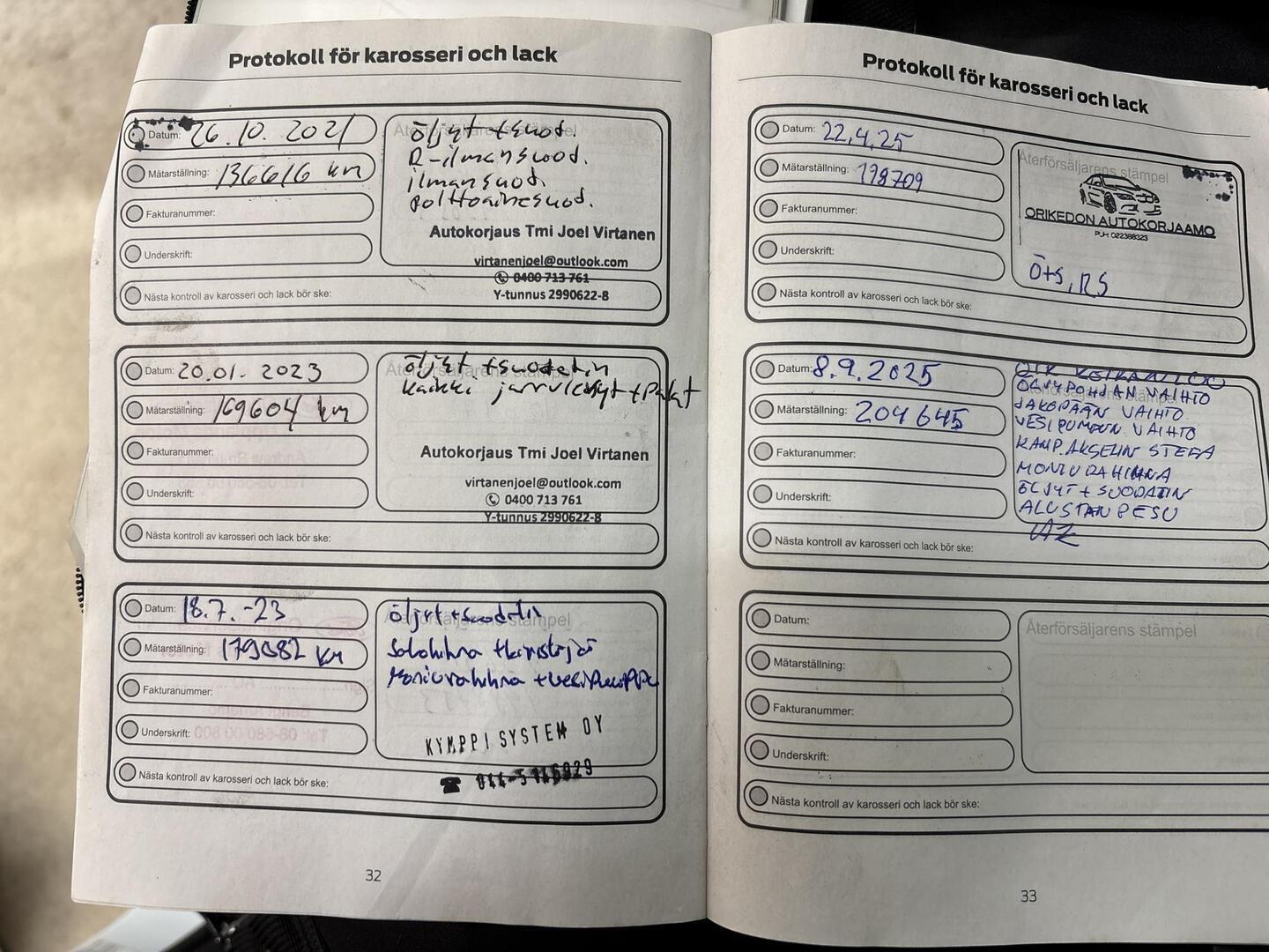 FORD Transit Connect 2016