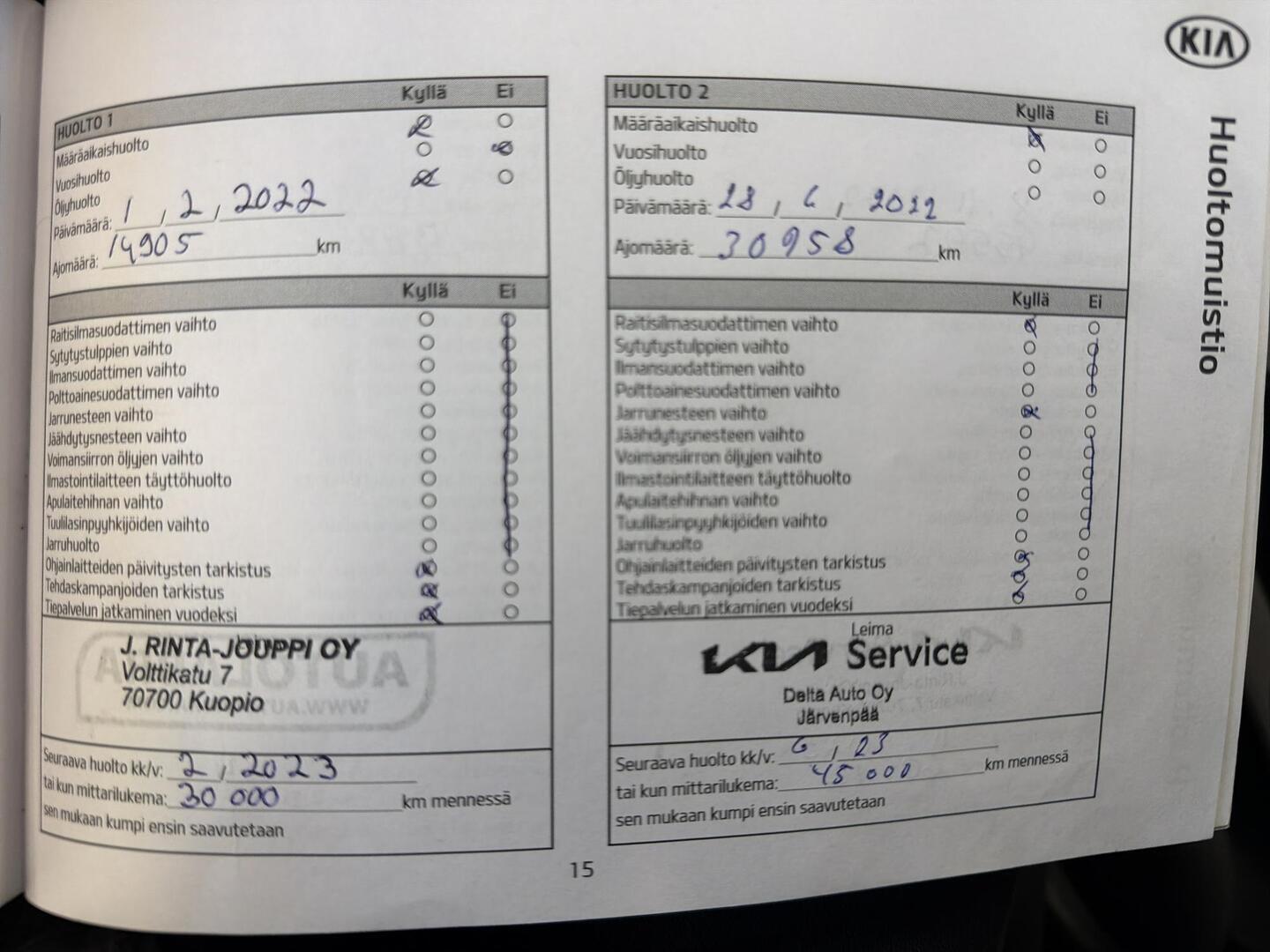 KIA Ceed 2021