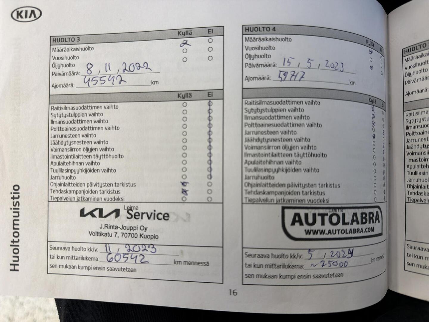 KIA Ceed 2021