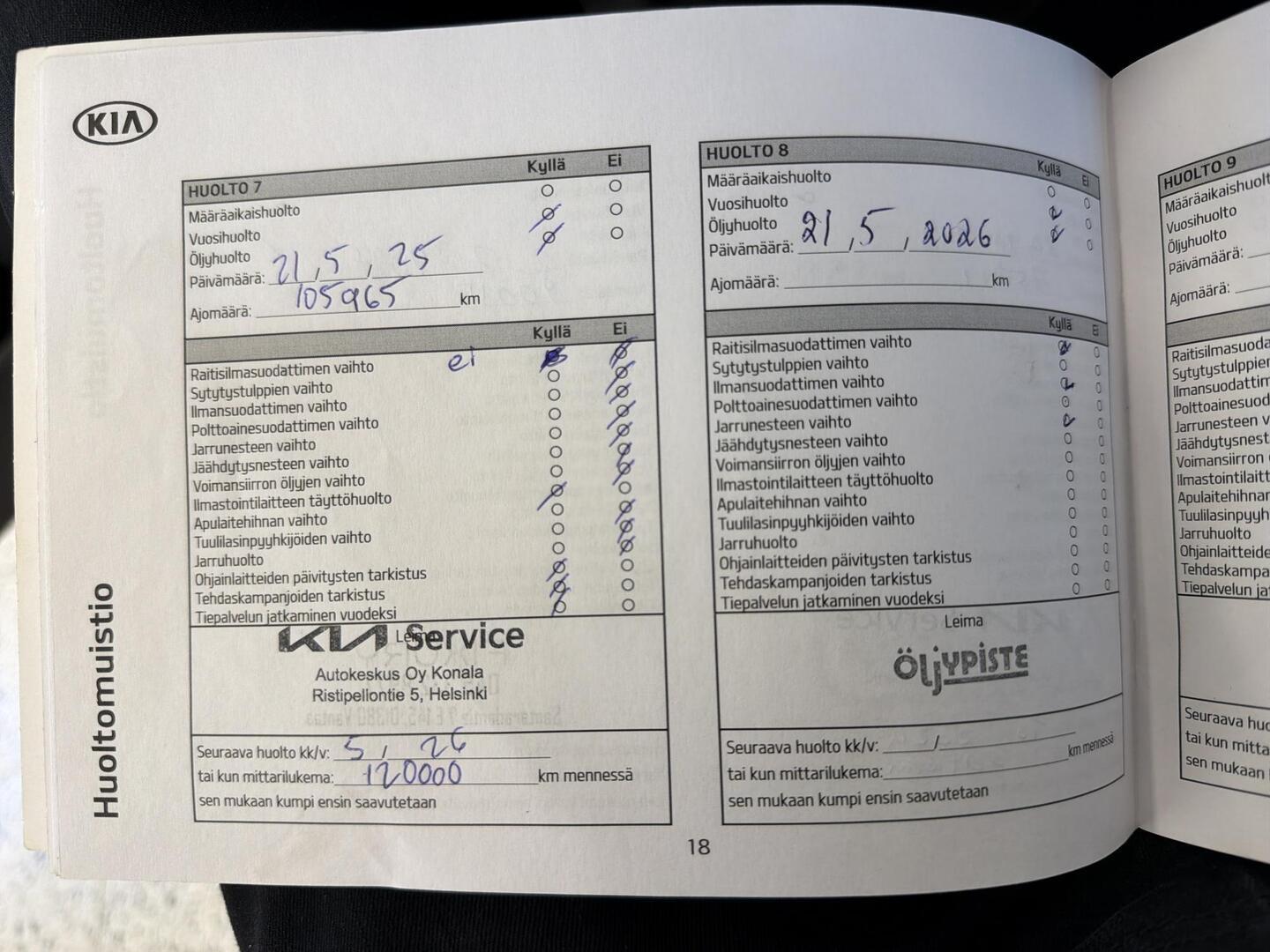 KIA Ceed 2021