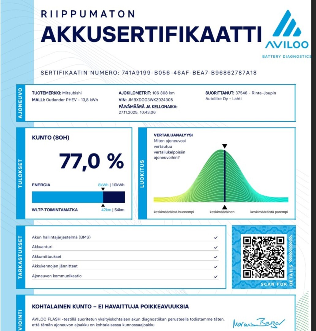 MITSUBISHI Outlander PHEV 2019