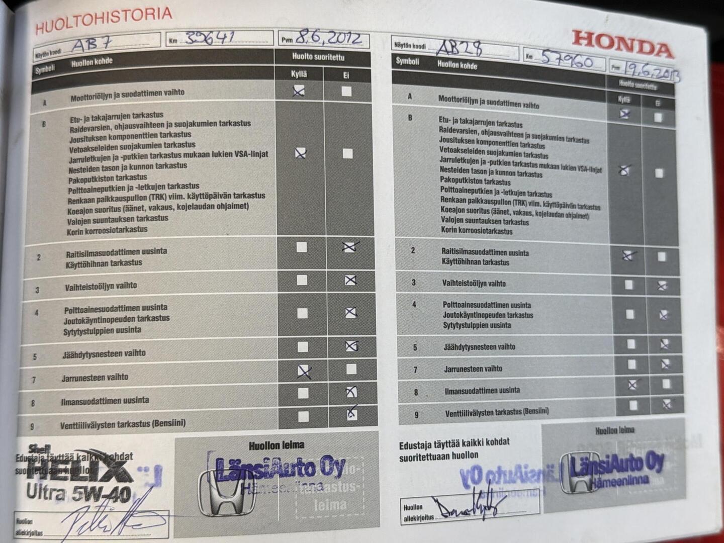 HONDA Jazz 2009