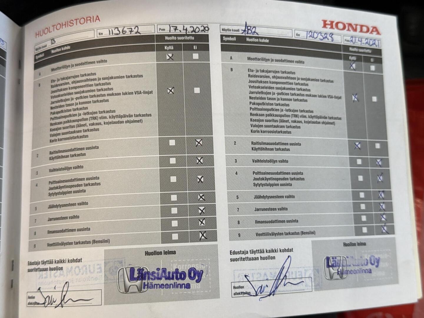 HONDA Jazz 2009