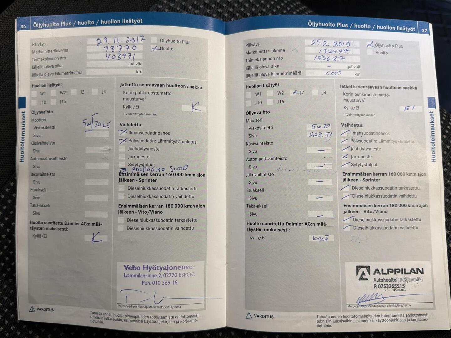 MERCEDES-BENZ Sprinter 2012