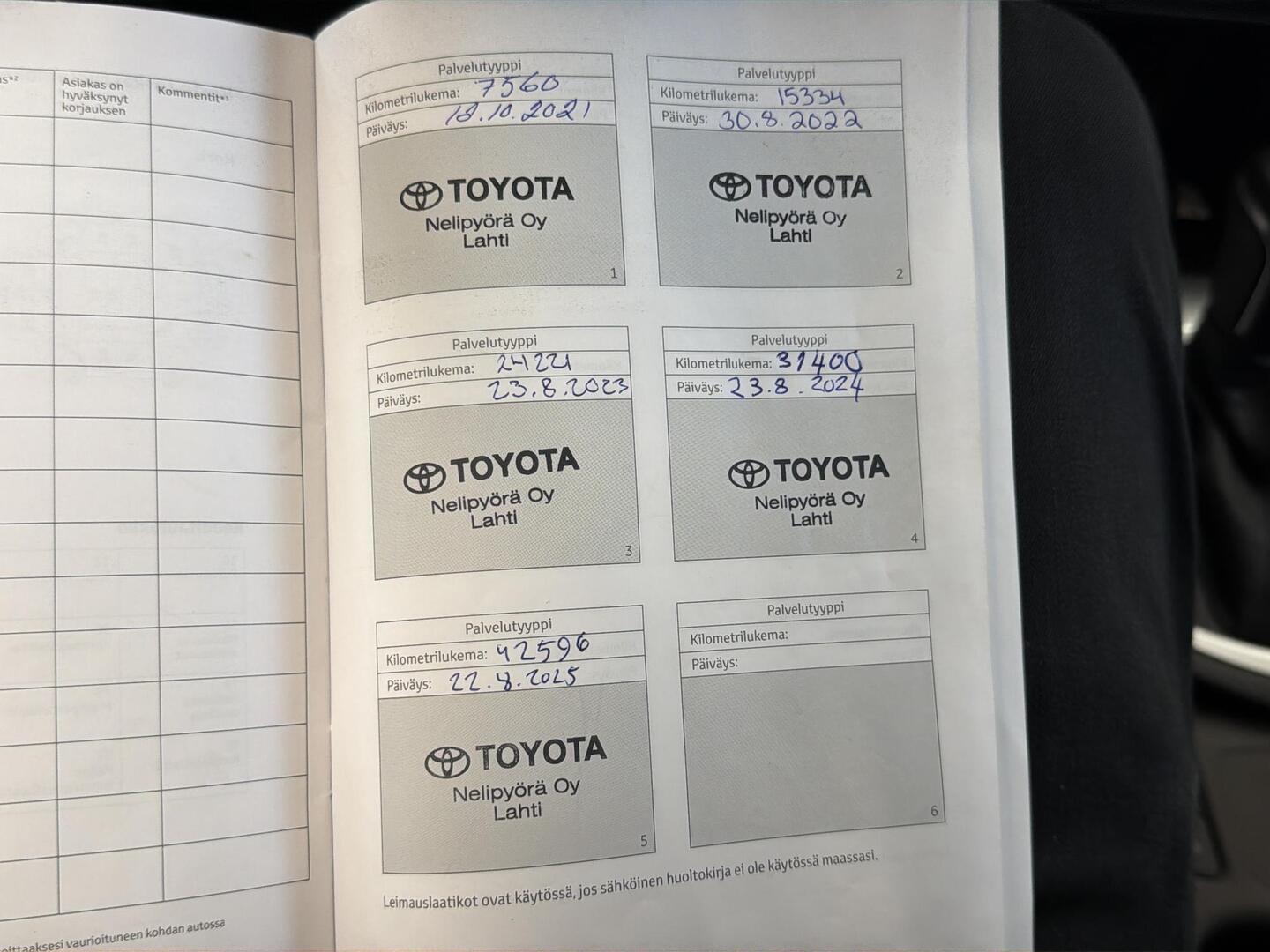 TOYOTA Yaris 2020