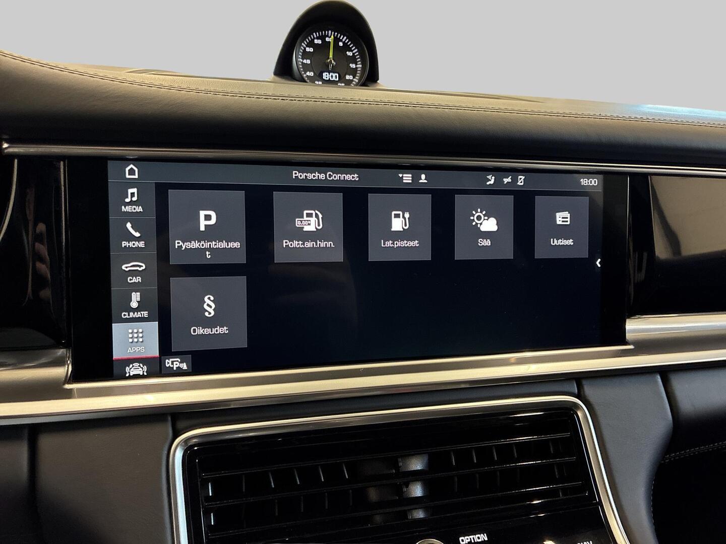 PORSCHE Panamera 2018