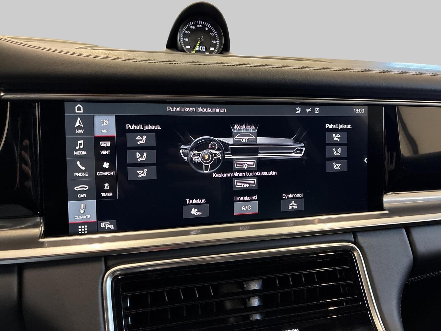 PORSCHE Panamera 2018
