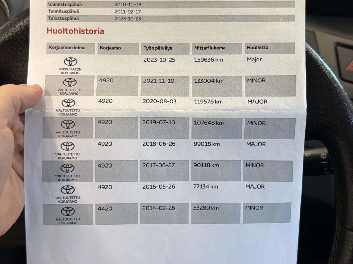 TOYOTA Yaris 2011