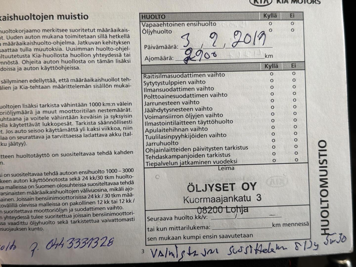 KIA Rio 2019