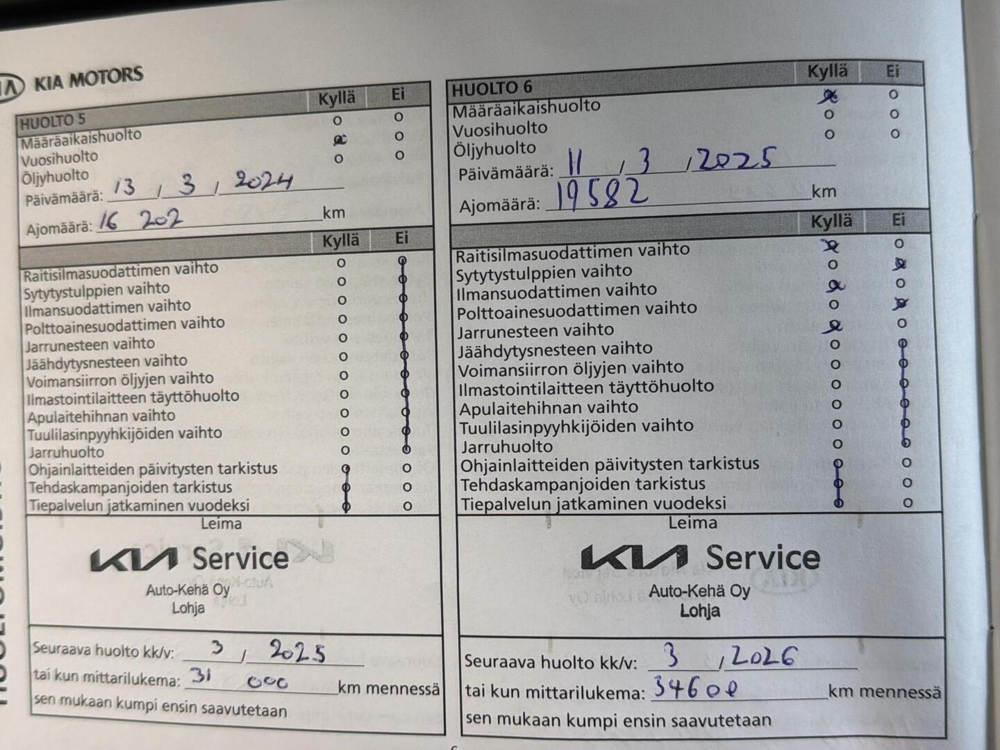 KIA Rio 2019