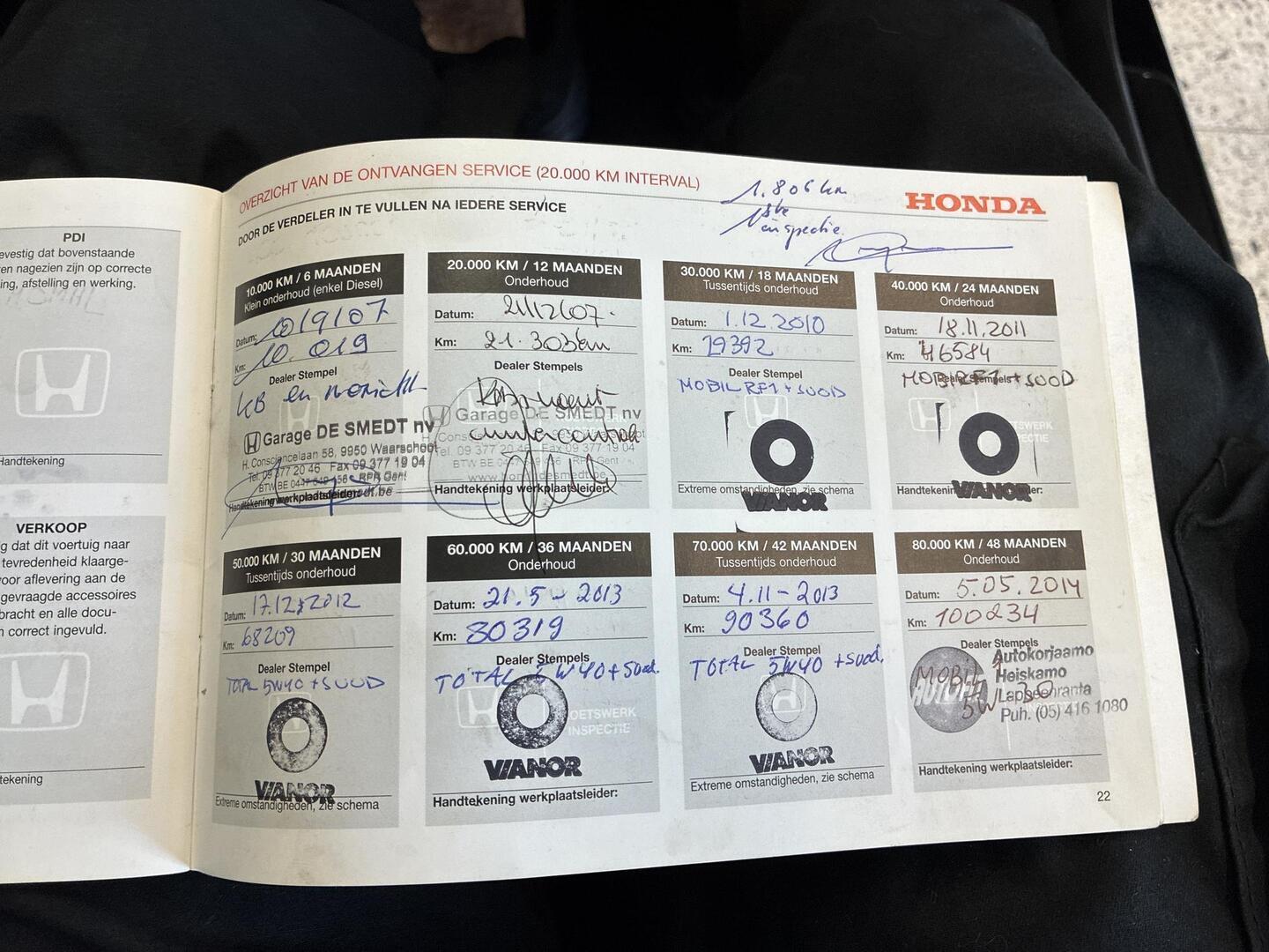 HONDA Accord 2007