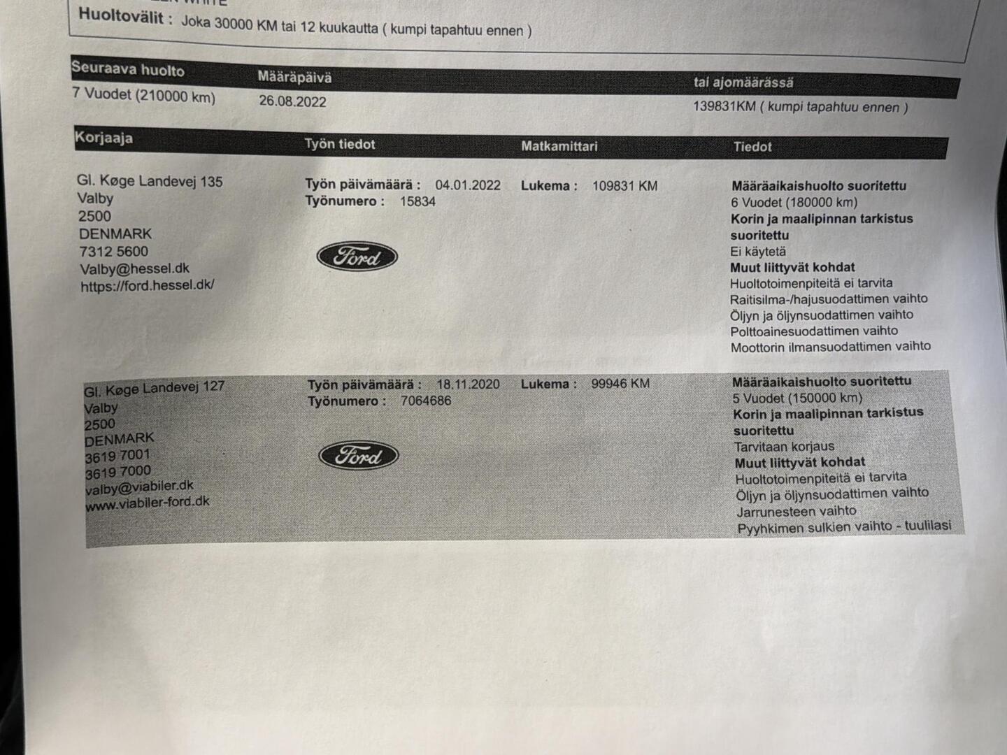 FORD Transit Connect 2015