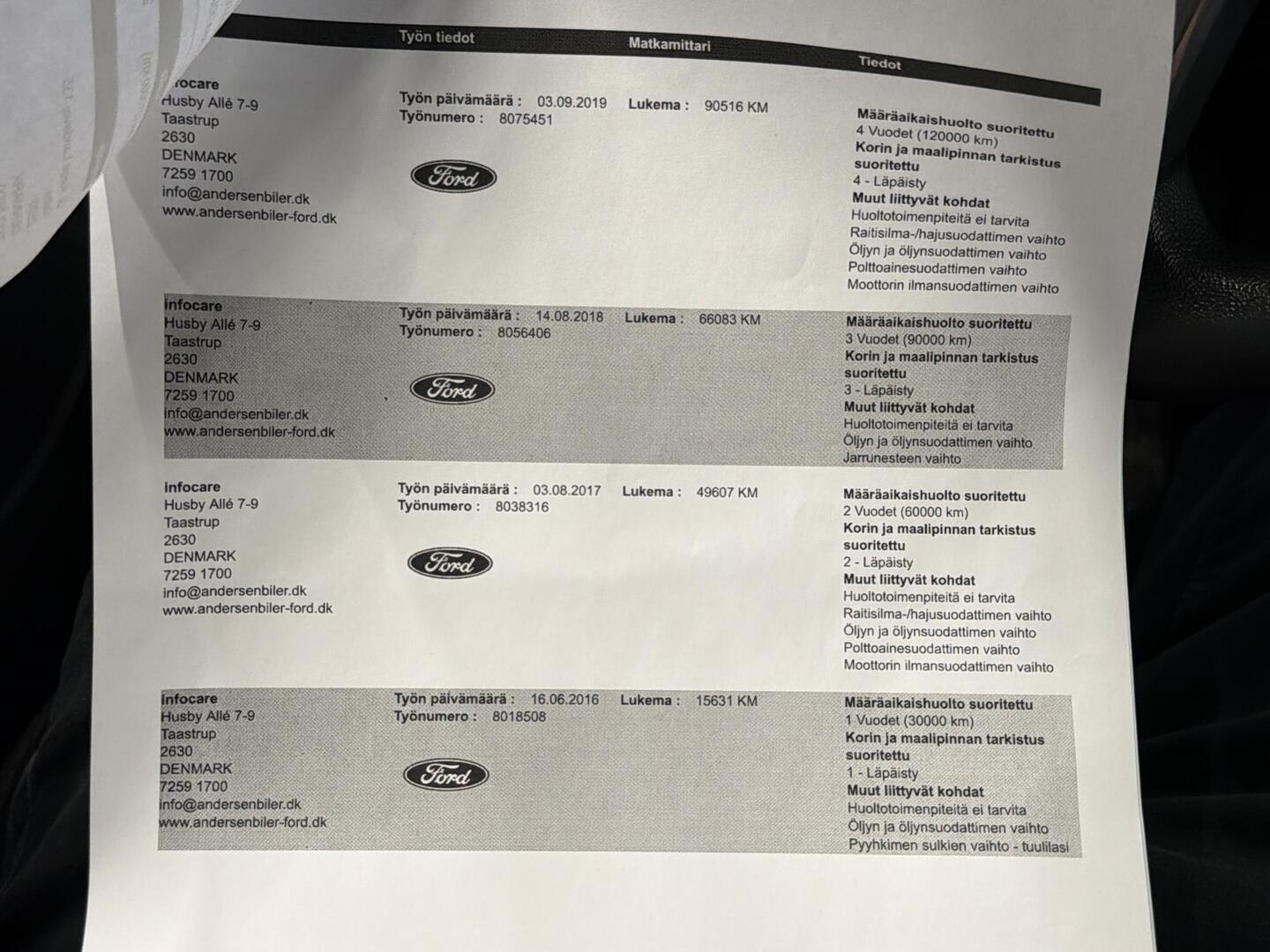 FORD Transit Connect 2015