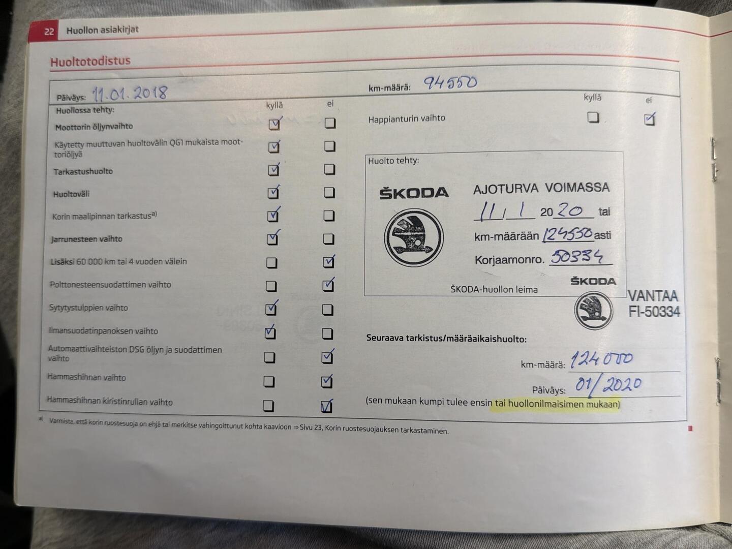 SKODA Octavia 2012