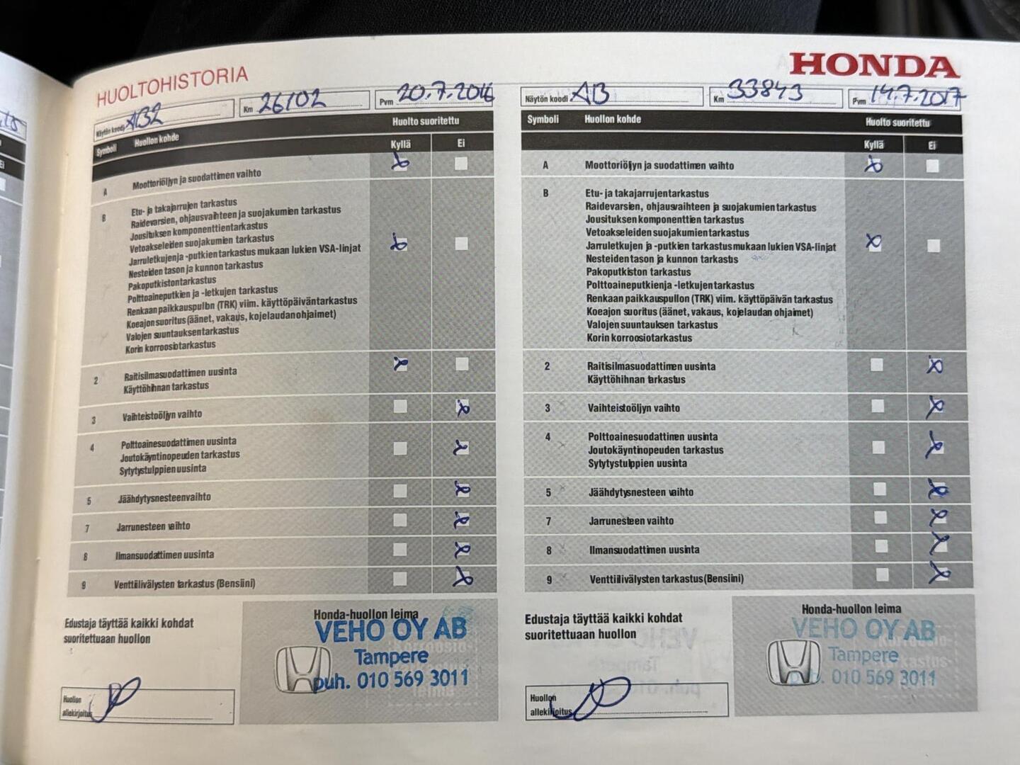 HONDA Civic 2013