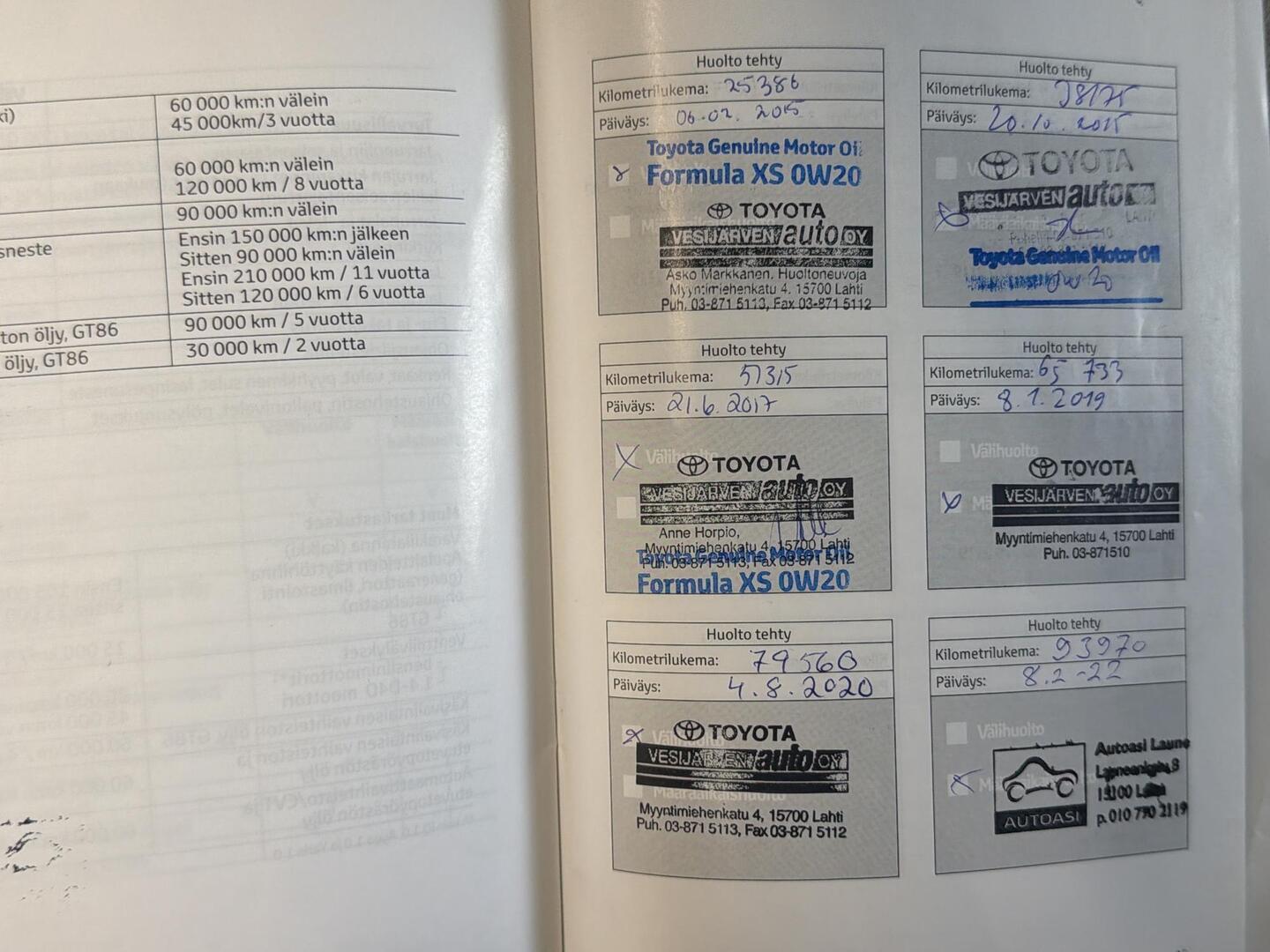 TOYOTA Auris 2013