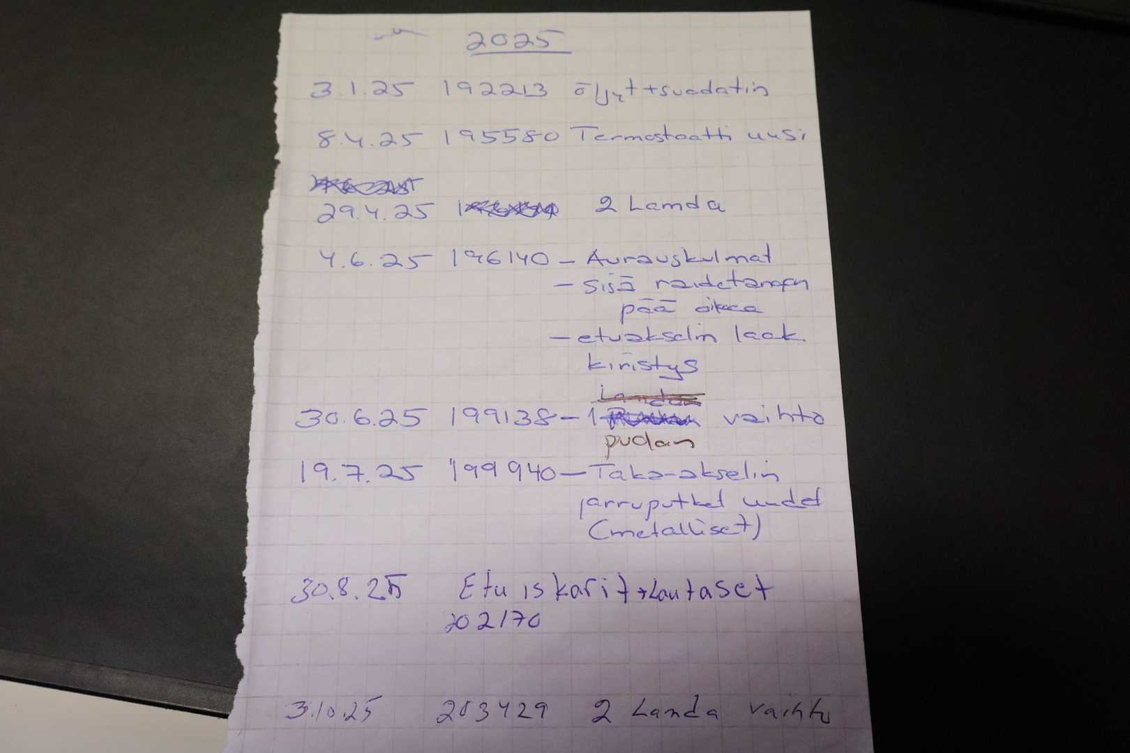 MERCEDES-BENZ C 2005