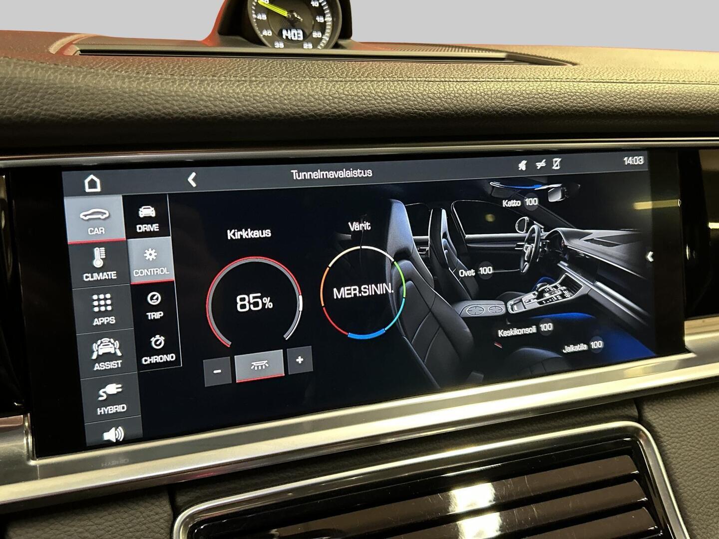 PORSCHE Panamera 2018