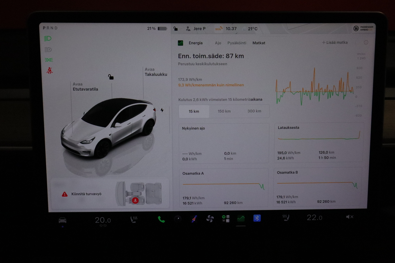 TESLA Model Y 2022