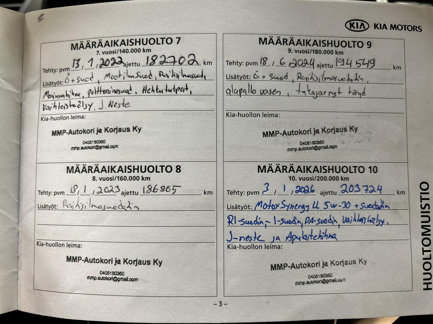 KIA Soul 2011