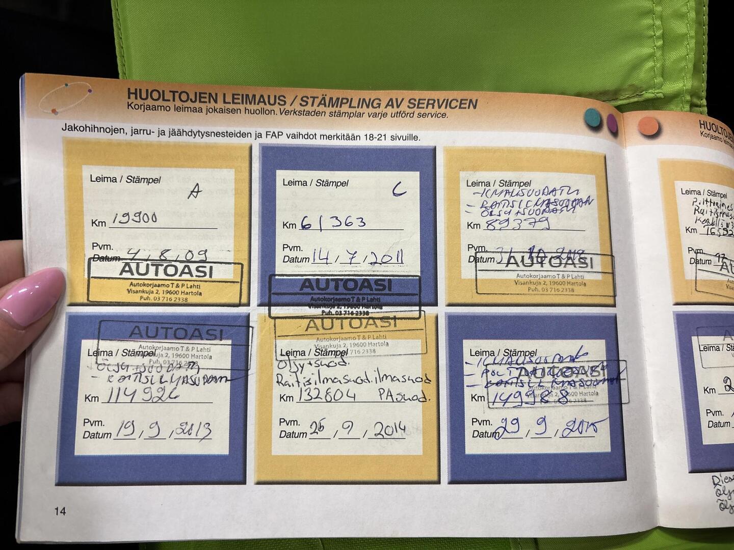 PEUGEOT Partner 2008