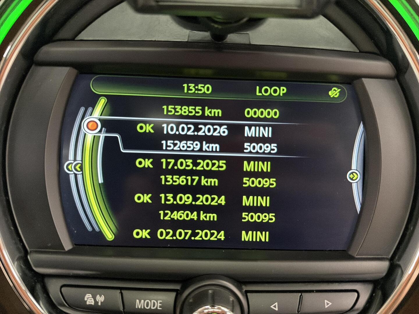 MINI Hatchback 2018