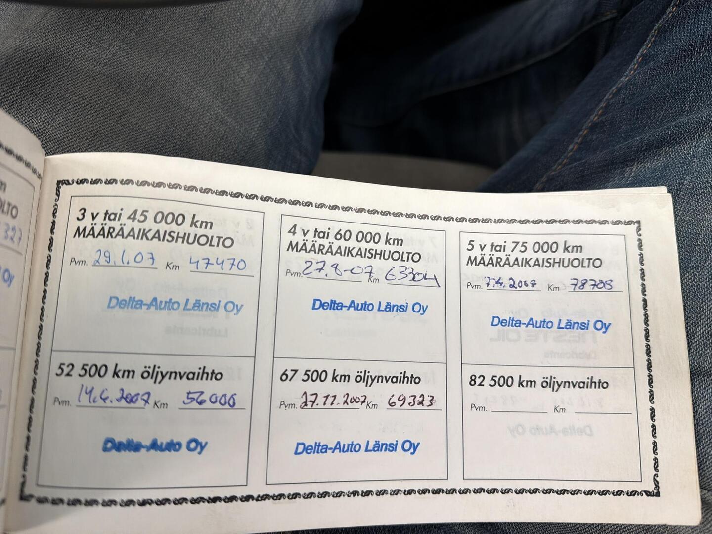 KIA Cerato 2005