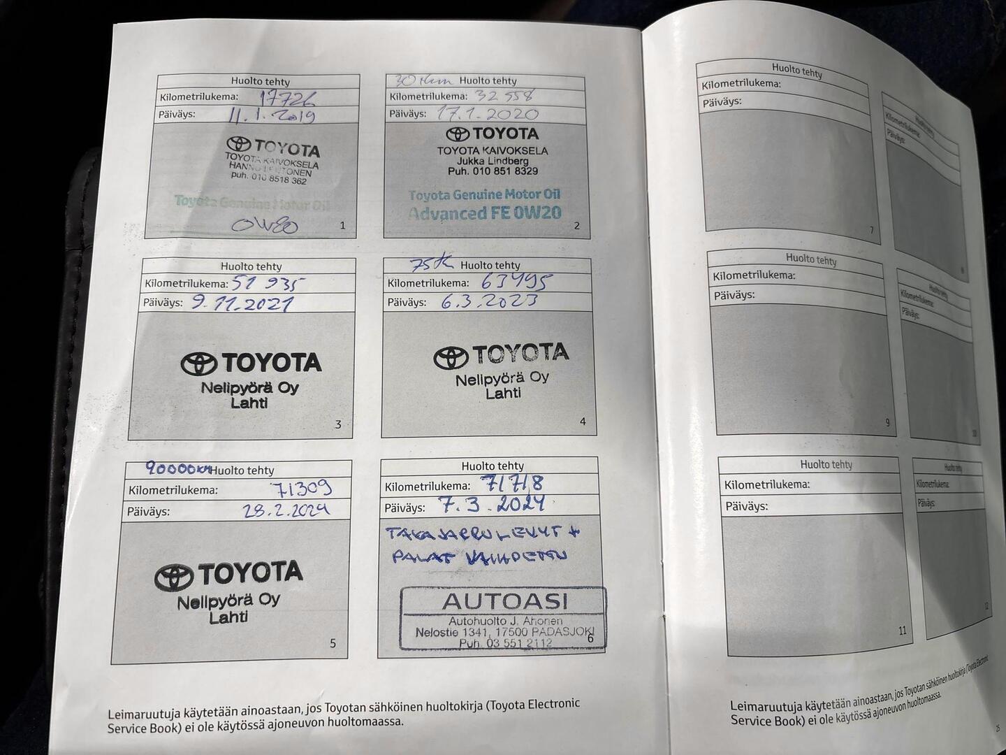 TOYOTA Prius 2017