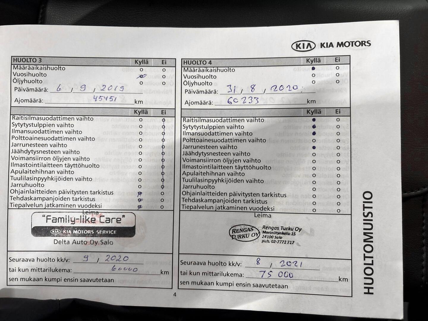 KIA cee'd 2017
