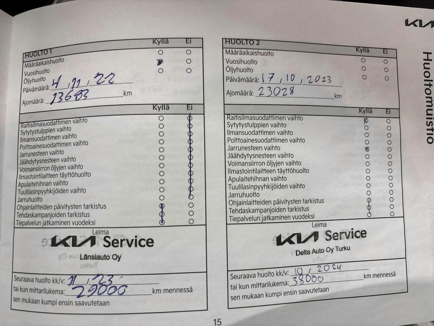 KIA Ceed 2022
