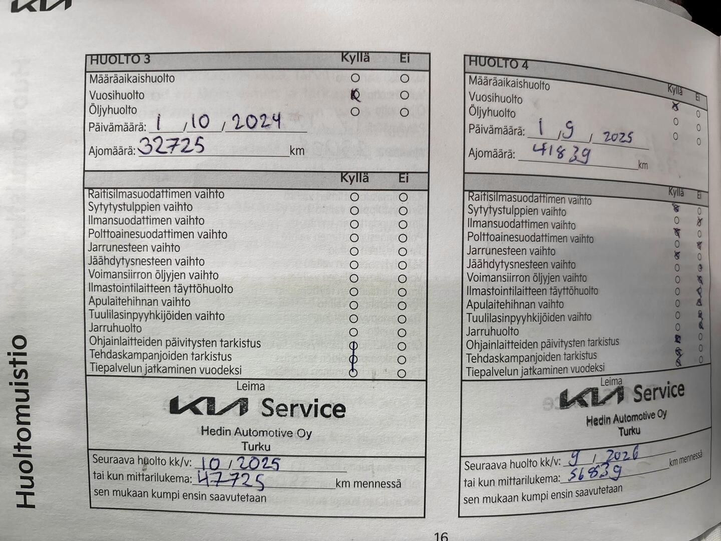 KIA Ceed 2022